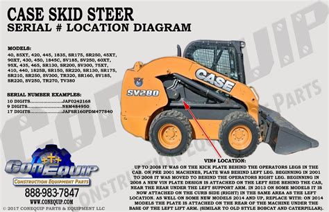 where to find case skid steer vin|2008 skid steer loader serial number.